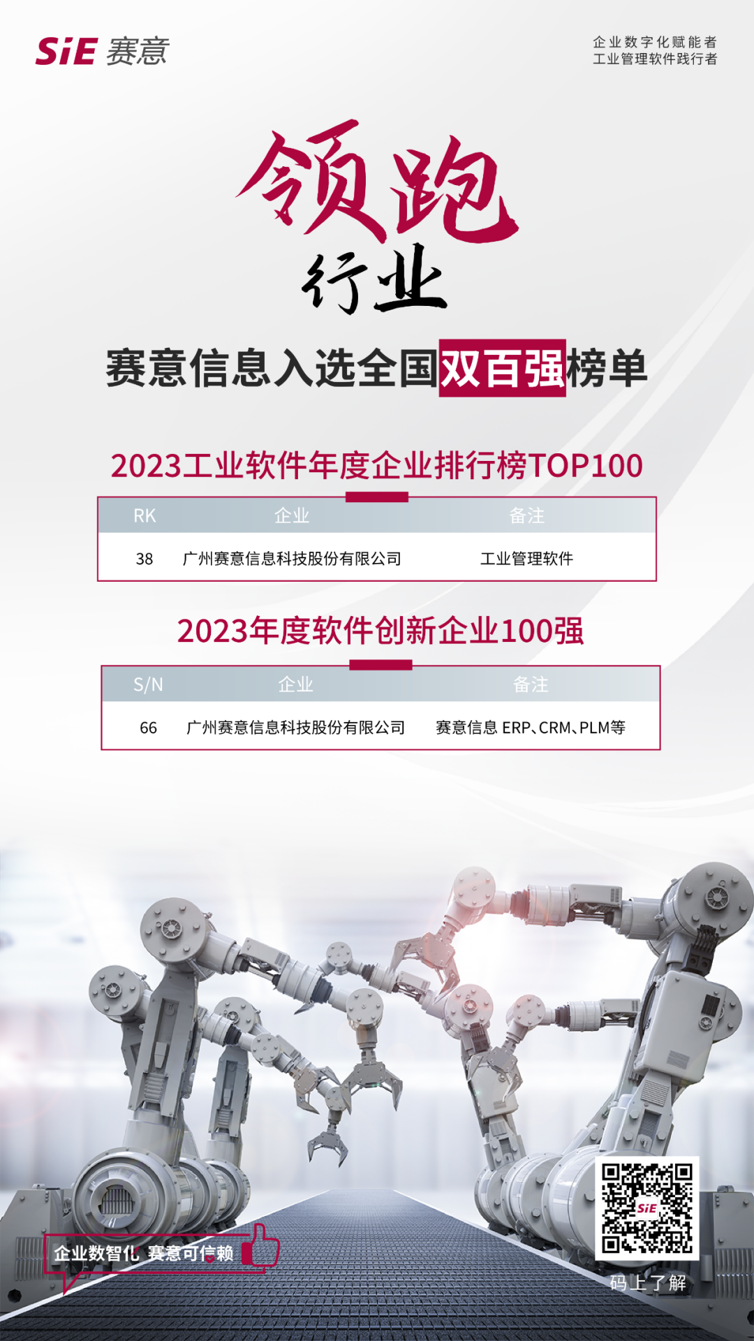 云顶集团信息入选双百强榜单：工业软件年度企业T0P100、年度软件创新企业100强！